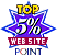 Top 5% of Internet Webpages