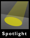 [Spotlight]